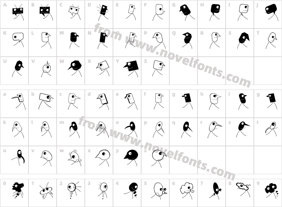 PinocchionishCharacter Map