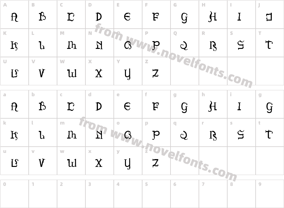 Pirates DrakeCharacter Map