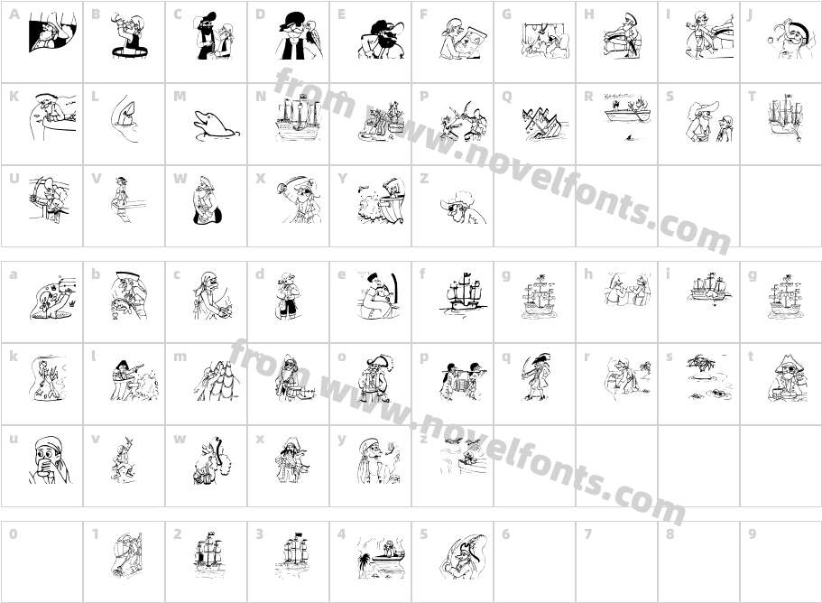 PiraticalCharacter Map