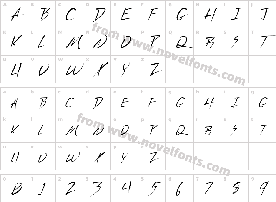 PirouetteCharacter Map