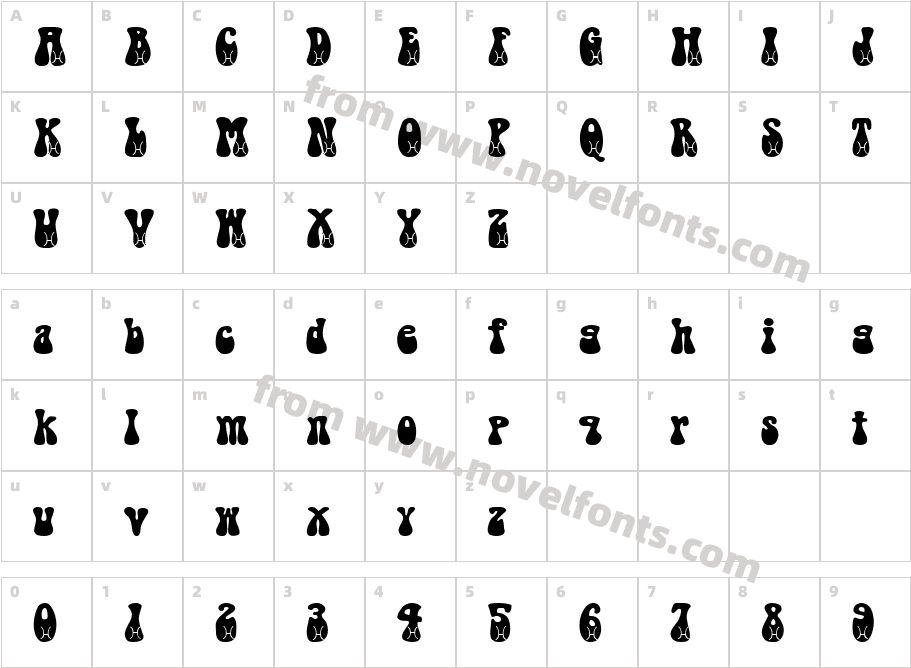 Pisces BeckerCharacter Map