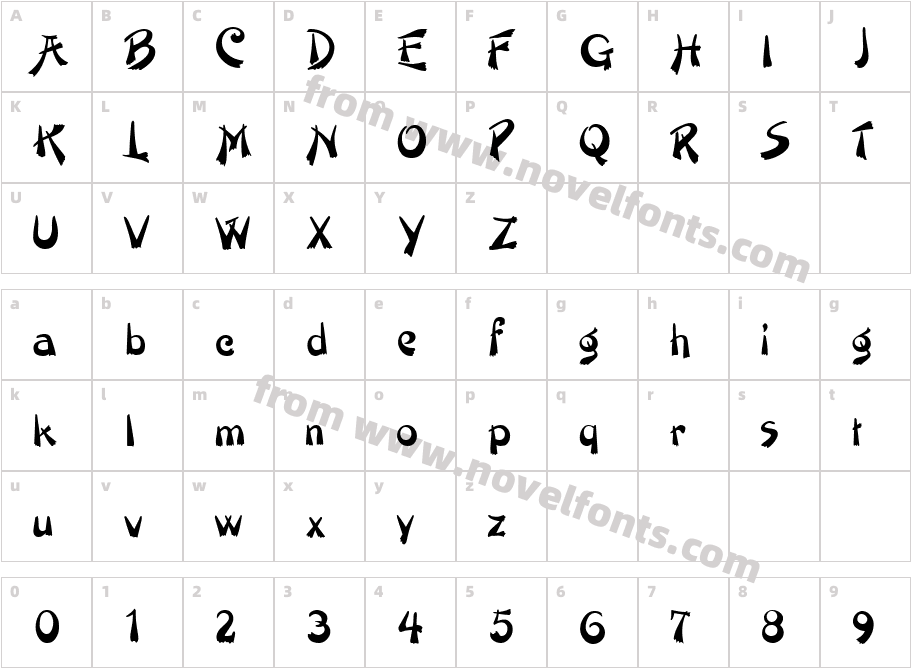 PittoreskCharacter Map