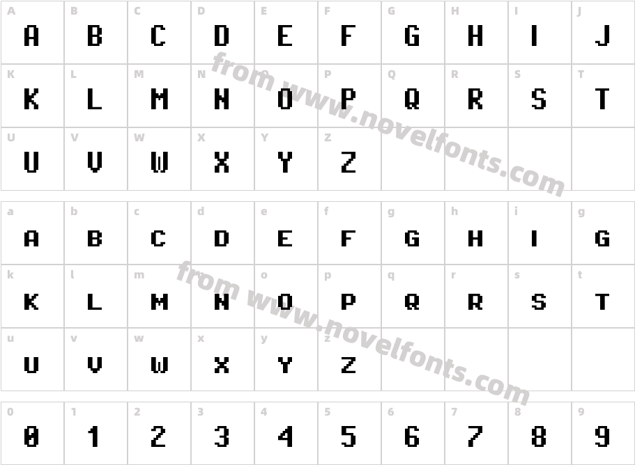 Pixel Operator SC BoldCharacter Map