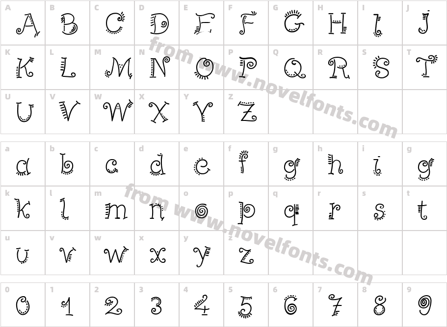 Piz Paz BeckerCharacter Map