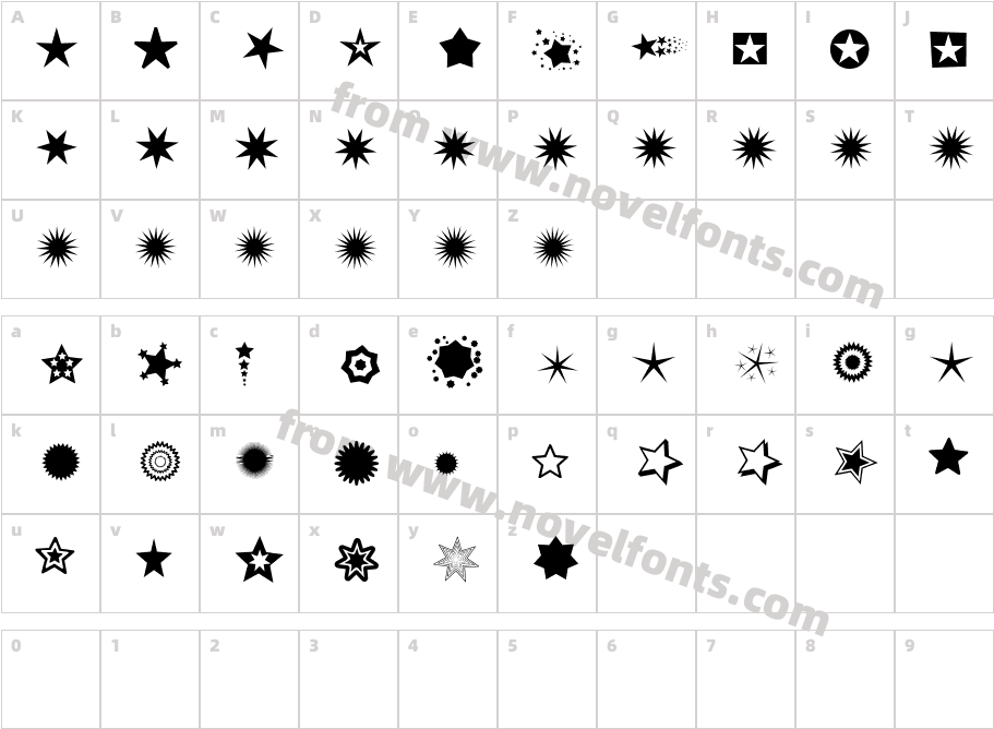 Pizza Dude StarsCharacter Map