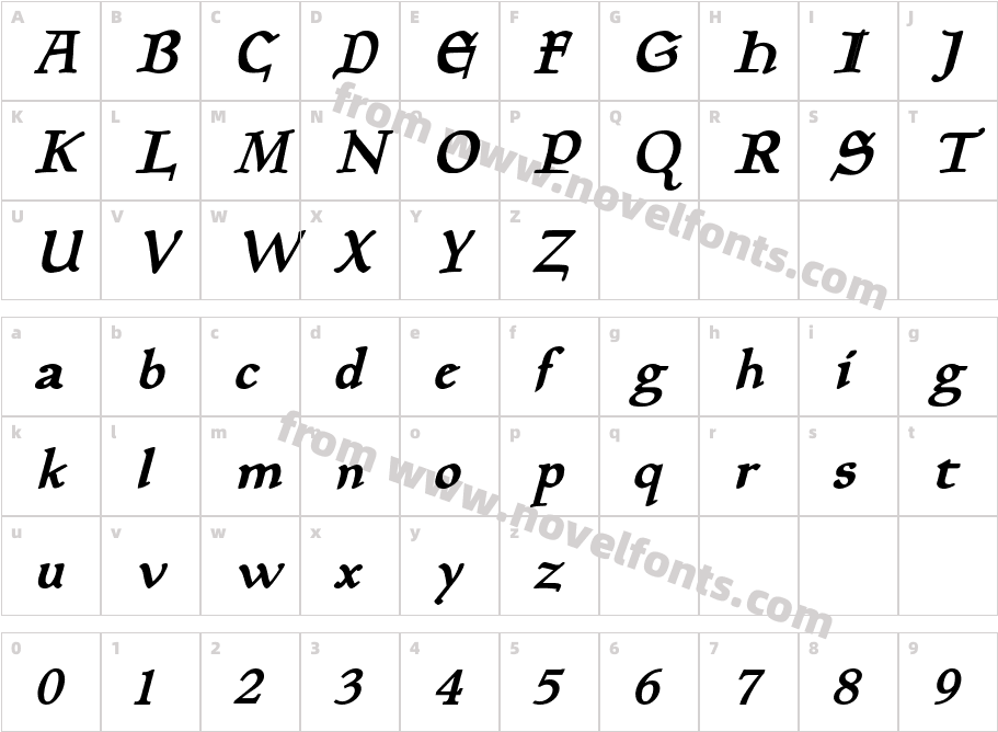 Planewalker Bold ItalicCharacter Map