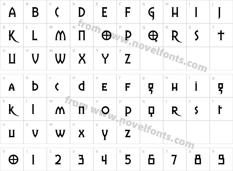 PlatinumCharacter Map