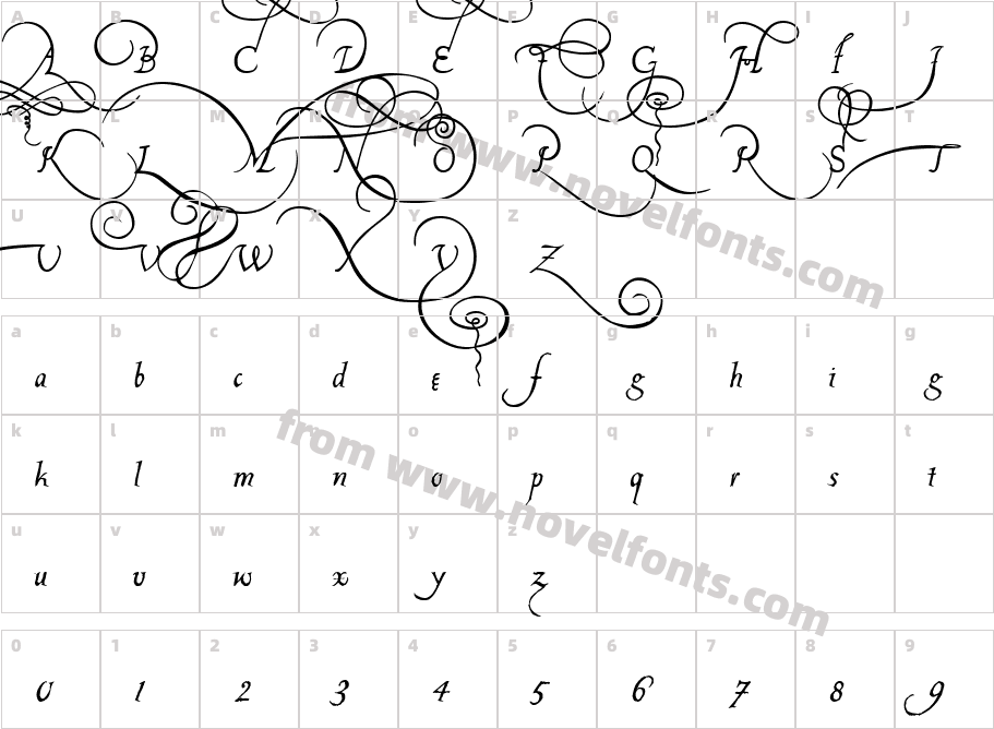 PlatthandCharacter Map