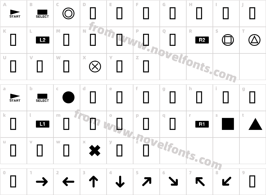 Playstation ButtonsCharacter Map