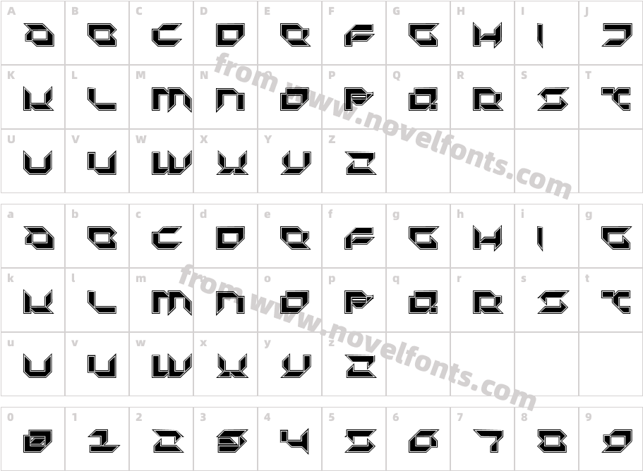 Pluranon ProCharacter Map