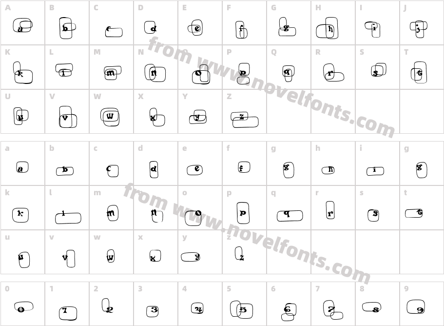 Po BeefCharacter Map