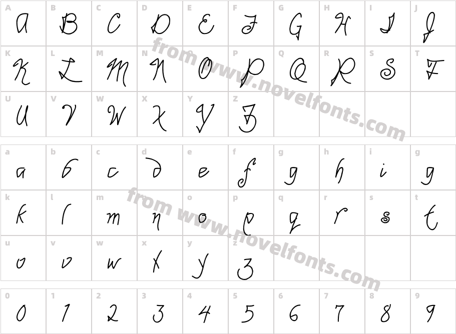 Point DexterCharacter Map