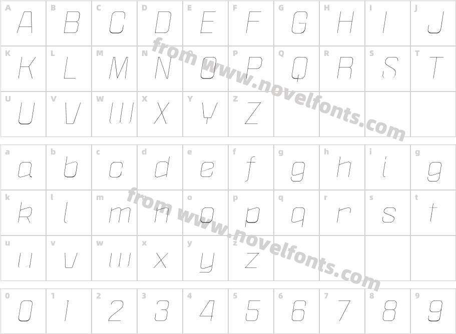 Politica XT Thin ItalicCharacter Map