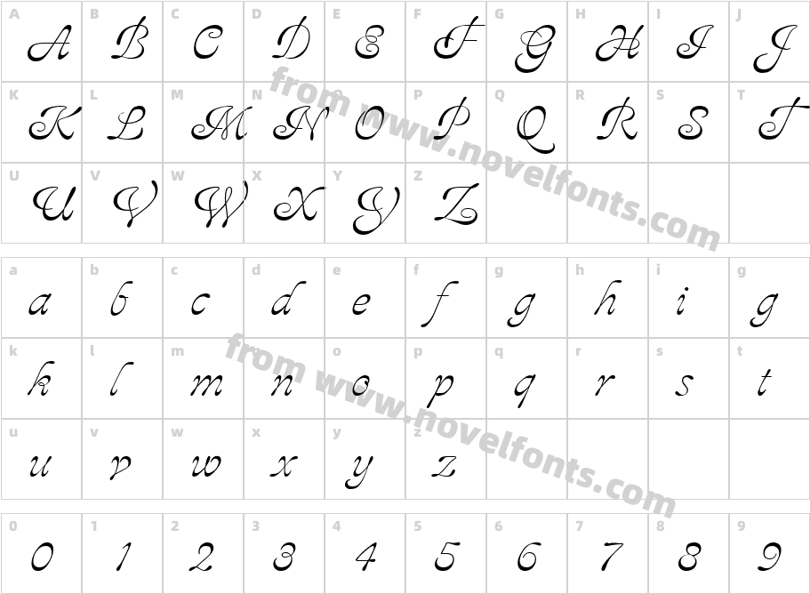 PolluxCharacter Map