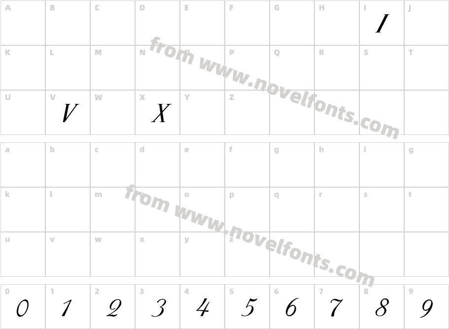 PompadurCharacter Map