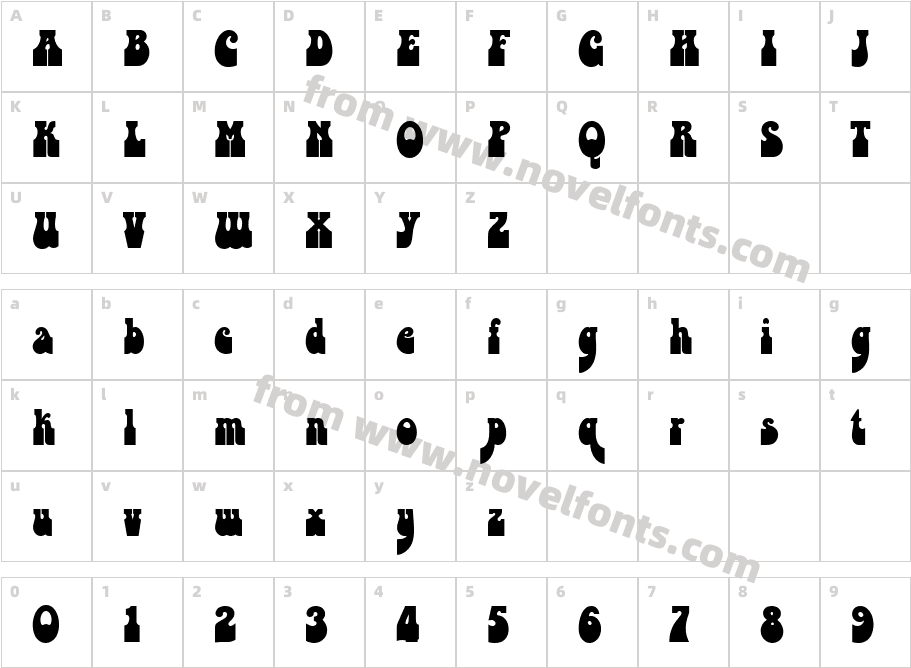 PopCharacter Map