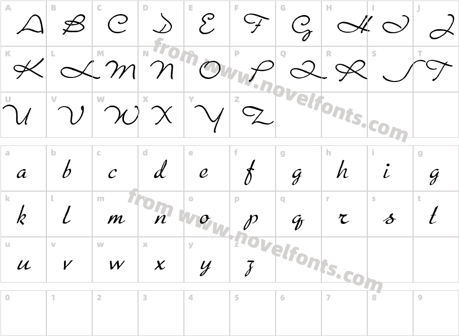 PorosaCharacter Map