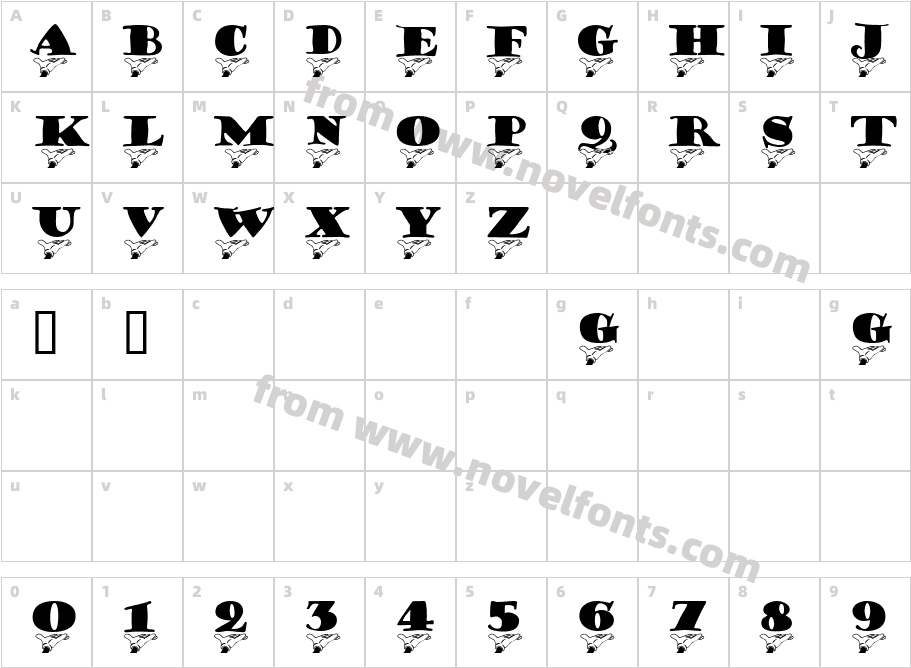 PortageCharacter Map