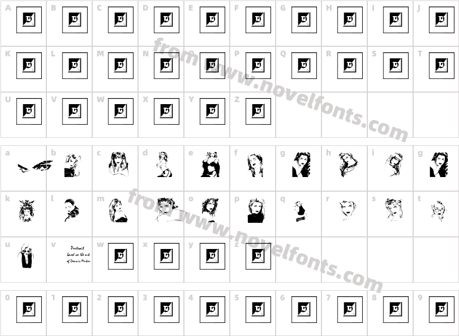 PortraitCharacter Map