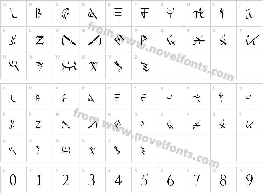 Post Apocalyptic FontCharacter Map