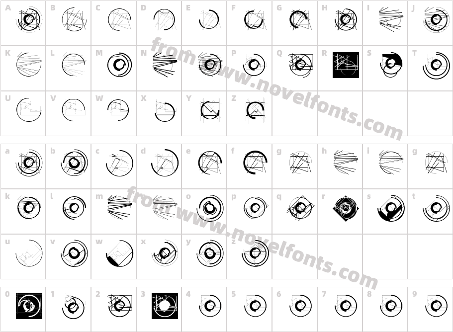 Post ConstructivismCharacter Map