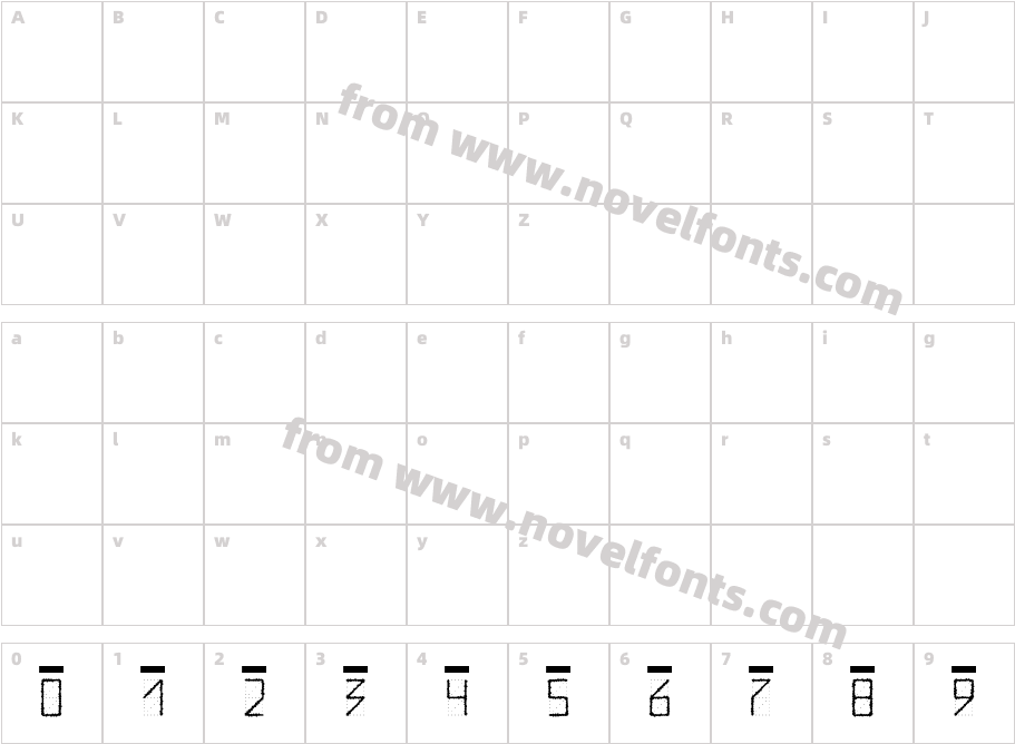 Post Index RoughCharacter Map