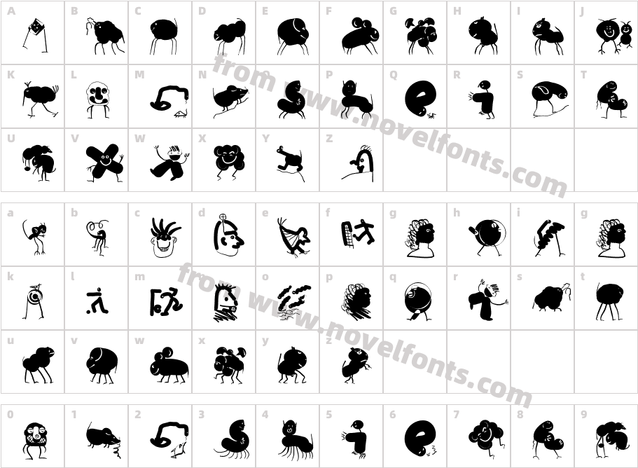 Potato MonstersCharacter Map