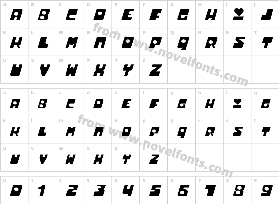 PowerpuffCharacter Map