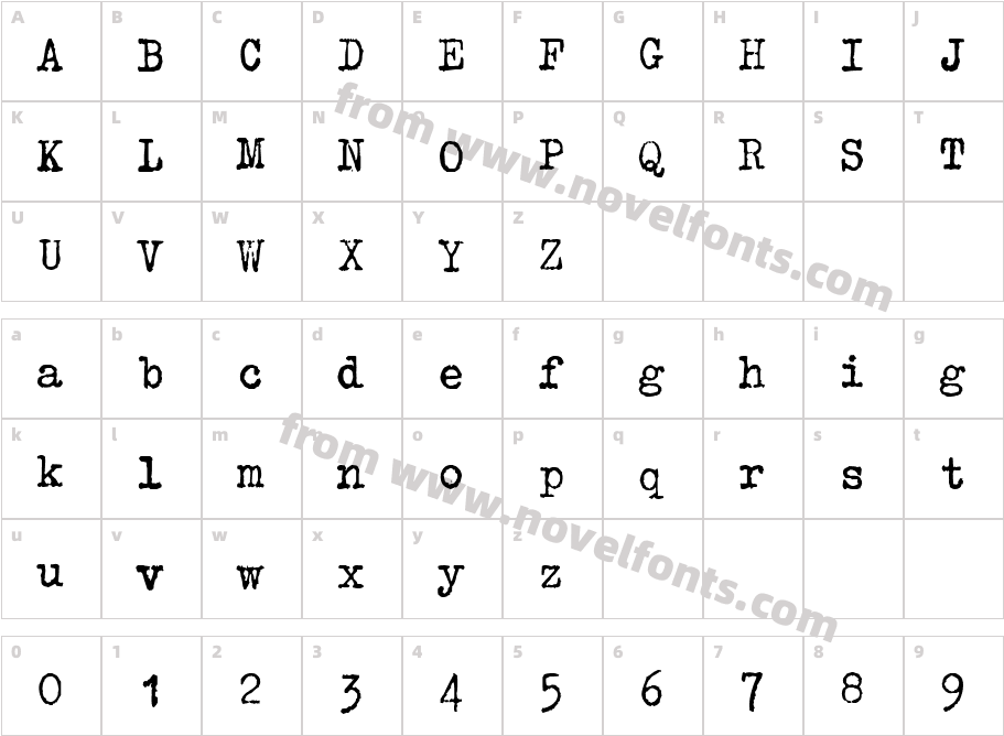 PracticamenteCharacter Map