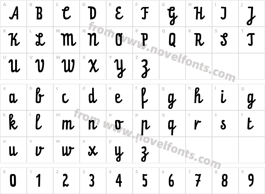 Prater Script Two RegularCharacter Map