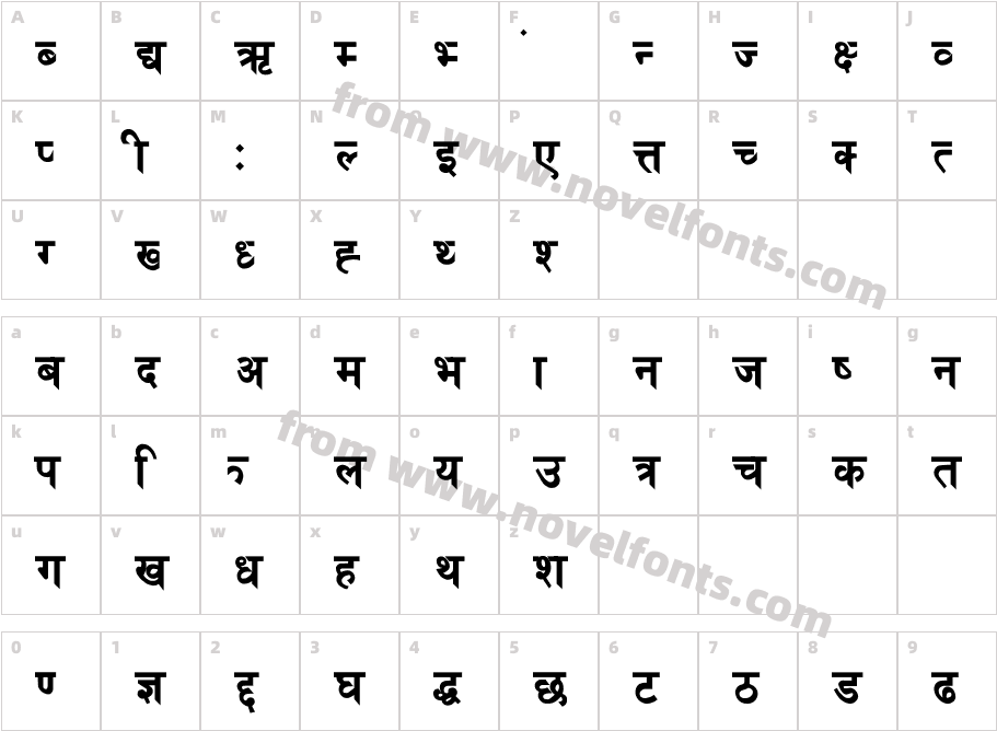 Preeti HeavyCharacter Map