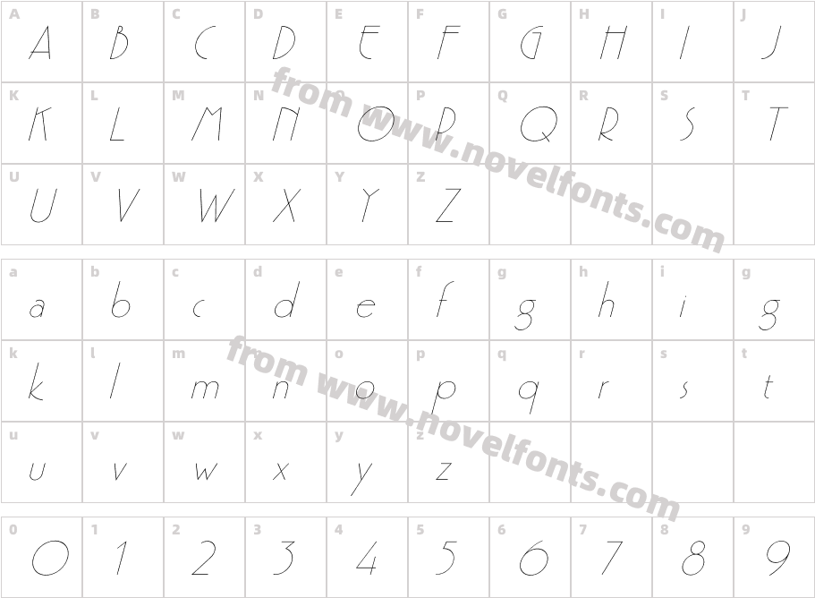 Premi ItalicCharacter Map