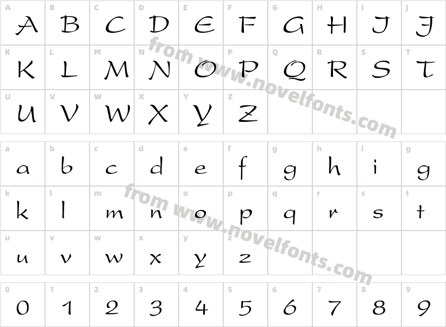 PresentCharacter Map