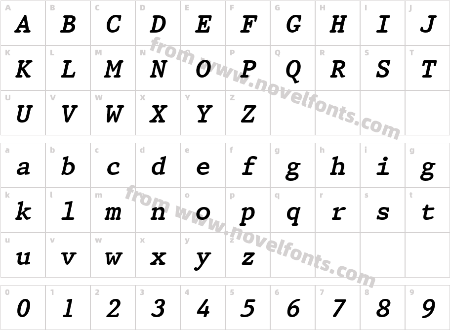 Prestige 12 Pitch Bold Italic BTCharacter Map