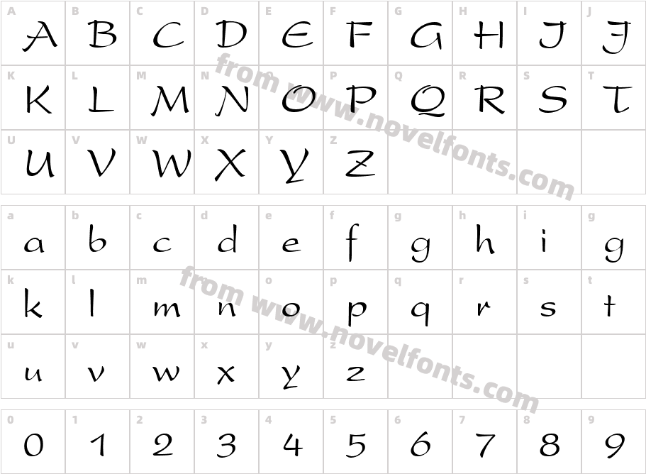 Preston Script RegularCharacter Map