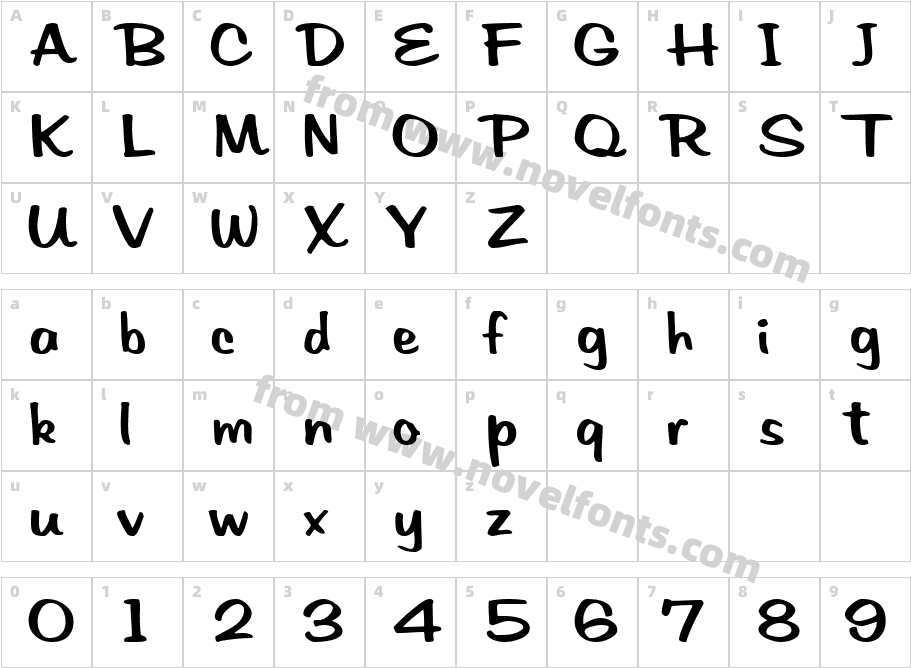 Prevatt ScriptSSK BoldCharacter Map