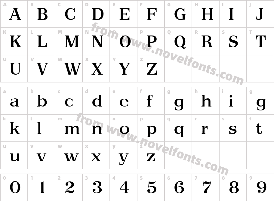 Priamos MediumCharacter Map