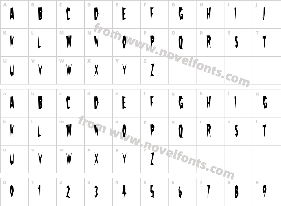 Prickly PearCharacter Map