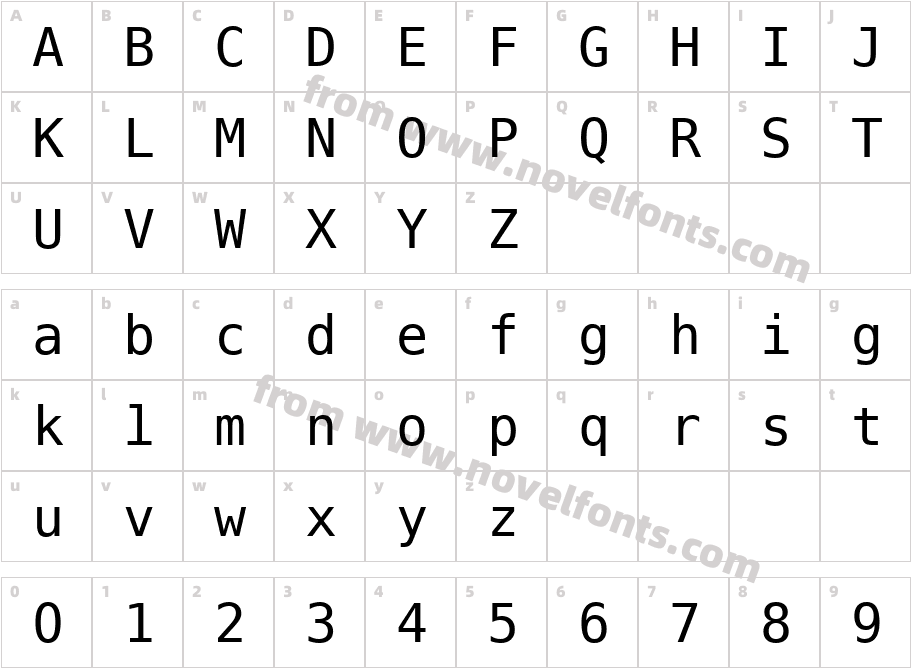 Prima Sans Mono BT RomanCharacter Map