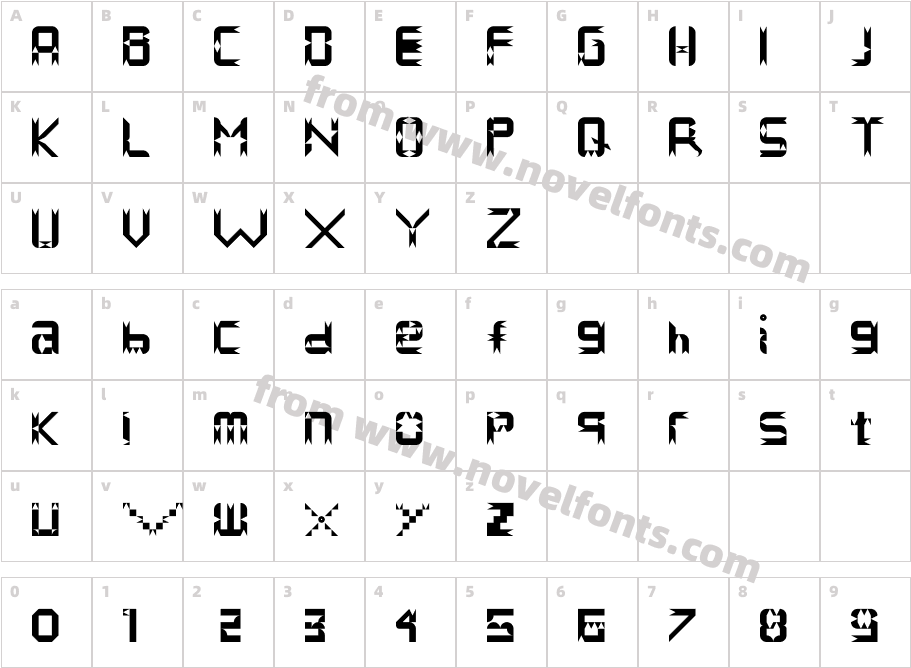 Primitive RegularCharacter Map