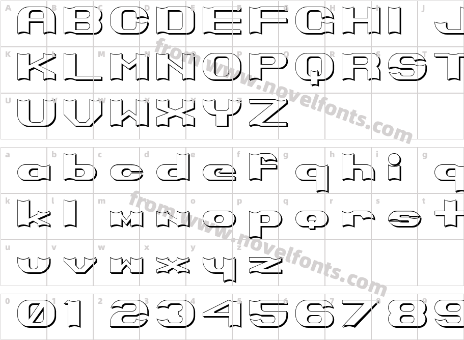 Primo BrightCharacter Map