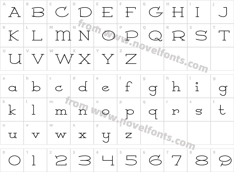 Princess BTN LtCharacter Map