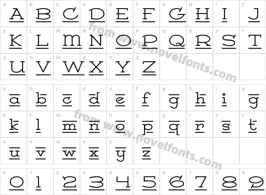 Princess Royal BTNCharacter Map