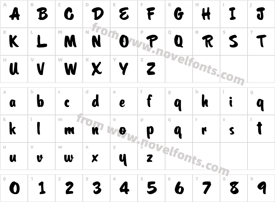 PritchettScriptCharacter Map