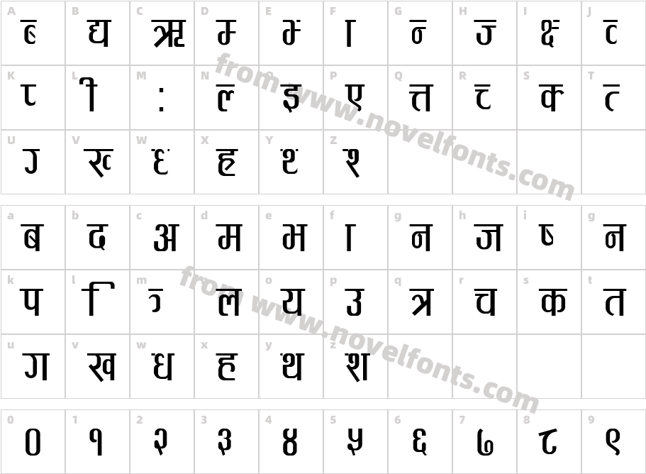 PriyatamCharacter Map