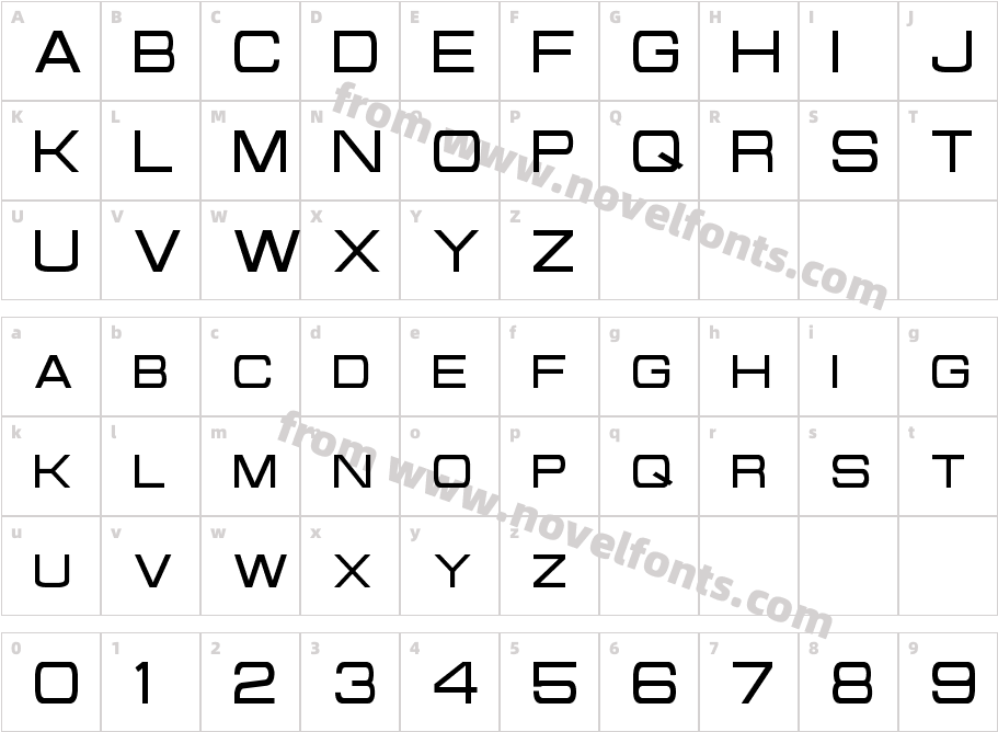 ProbertCharacter Map