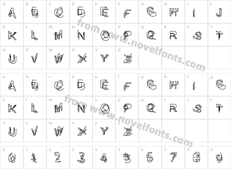 Problematic PiercerCharacter Map