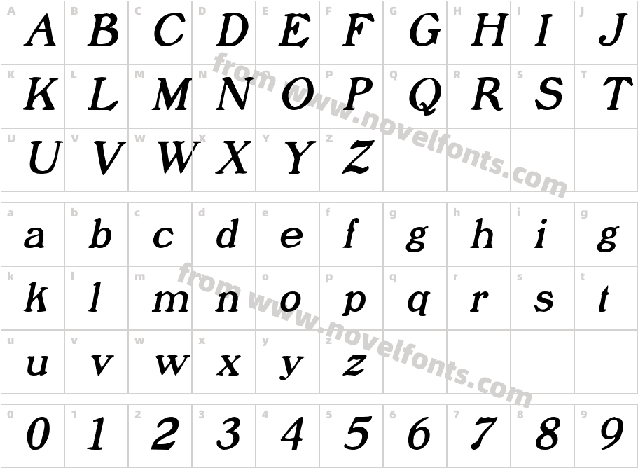 Prophet ItalicSWFTECharacter Map