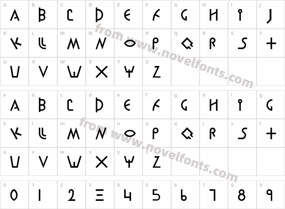 Proto AlphabetCharacter Map