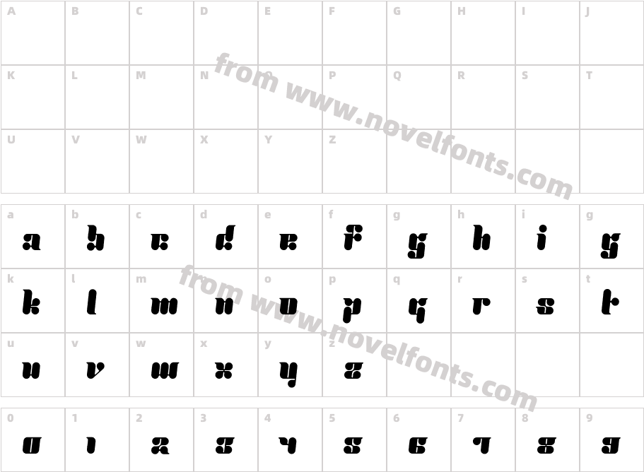 Proton AlternateCharacter Map